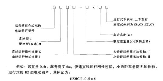 雙鉤電動(dòng)葫蘆標(biāo)識(shí)方法 雙鉤電動(dòng)葫蘆標(biāo)識(shí)方法