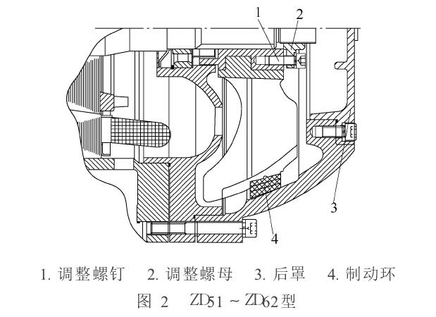 圖2 ZD51-ZD62型 圖2 ZD51-ZD62型
